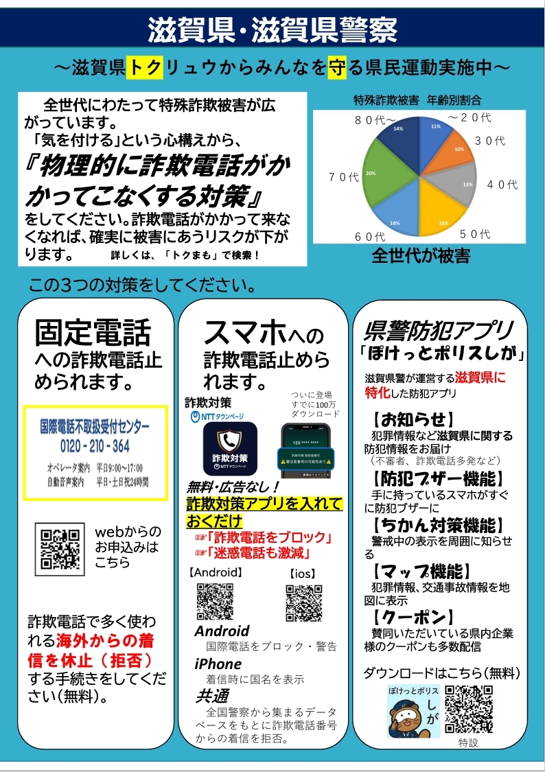 詳細概要片面