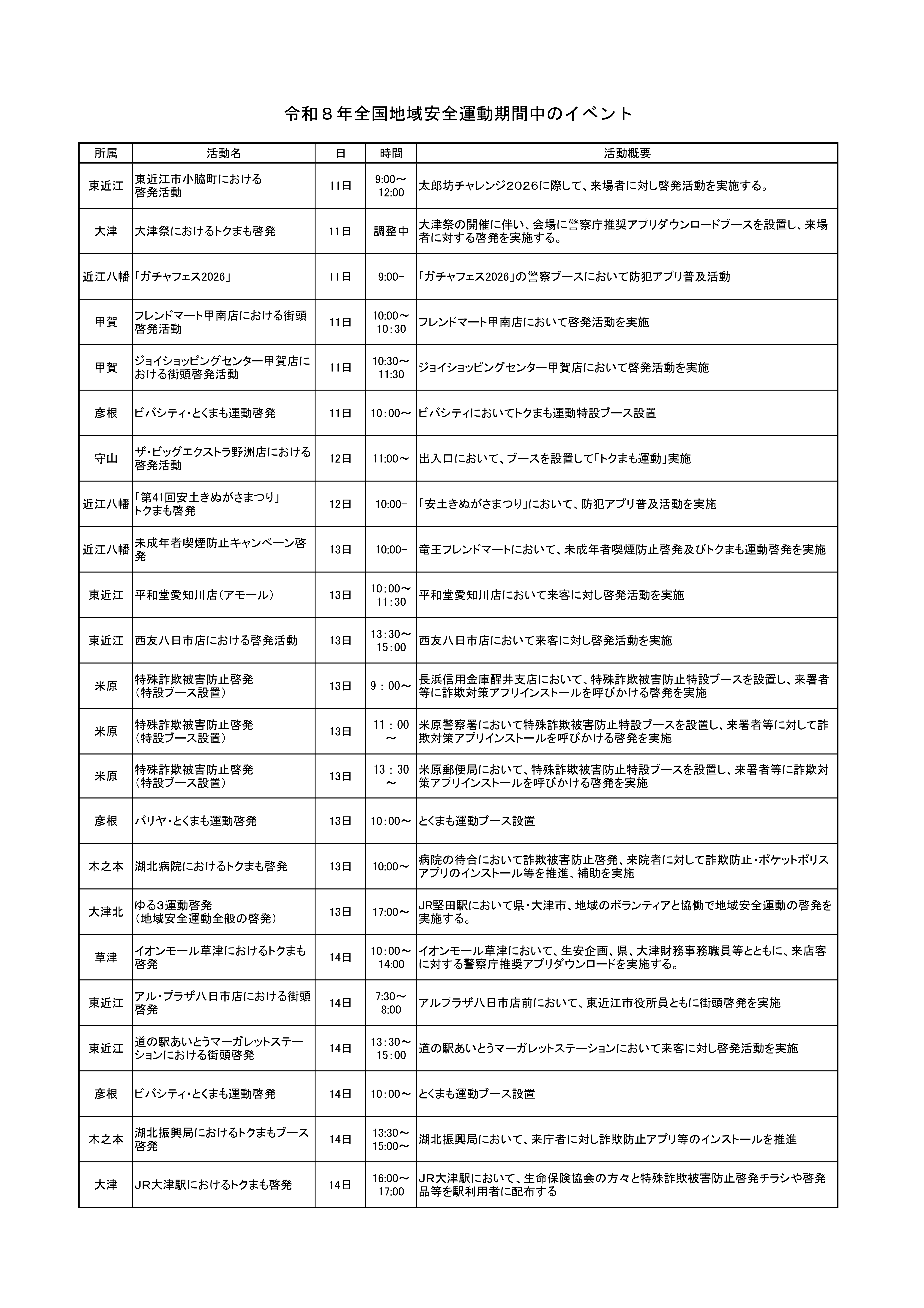 地域安全運動
